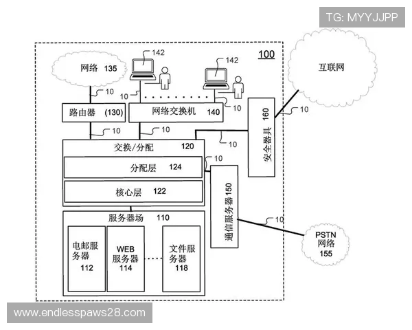 PG电子服务器漏洞引发广泛关注多家平台紧急修复保障用户资金安全 PG电子服务器漏洞引发广泛关注多家平台紧急修复保障用户资金安全
